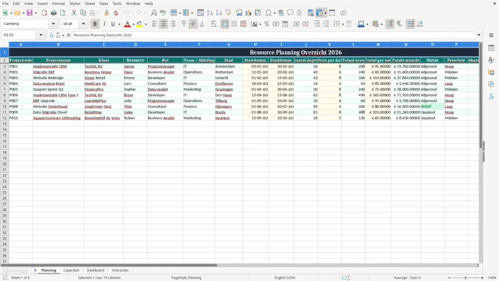 Planning – Resource planning Excel – Gratis Sjabloon (2026)