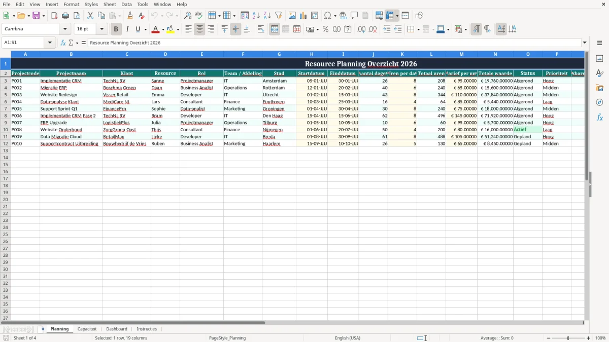 Screenshot 1: tabblad Planning - Excel-sjabloon resource planning project excel sjabloon