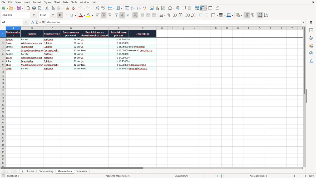 Screenshot 3: tabblad Medewerkers - Excel-sjabloon rooster excel sjabloon