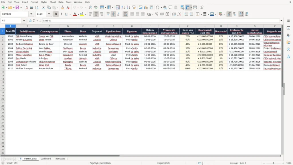 Funnel_Data – Salesfunnel Excel – Gratis Sjabloon (2026)