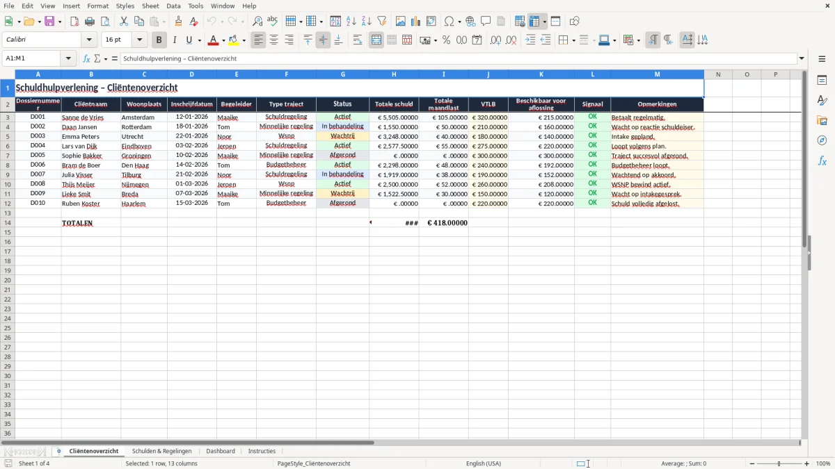 Screenshot 1: tabblad Cliëntenoverzicht - Excel-sjabloon schuldhulpverlening overzicht excel sjabloon