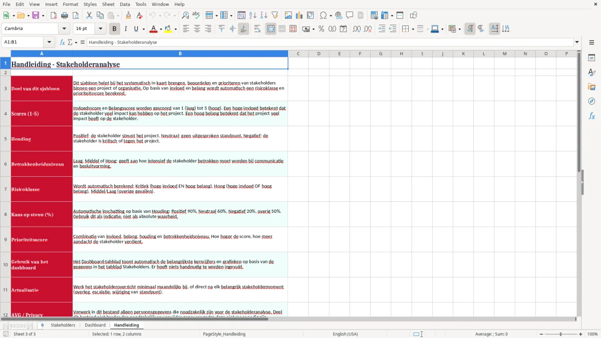 Screenshot 3: tabblad Handleiding - Excel-sjabloon stakeholderanalyse excel sjabloon