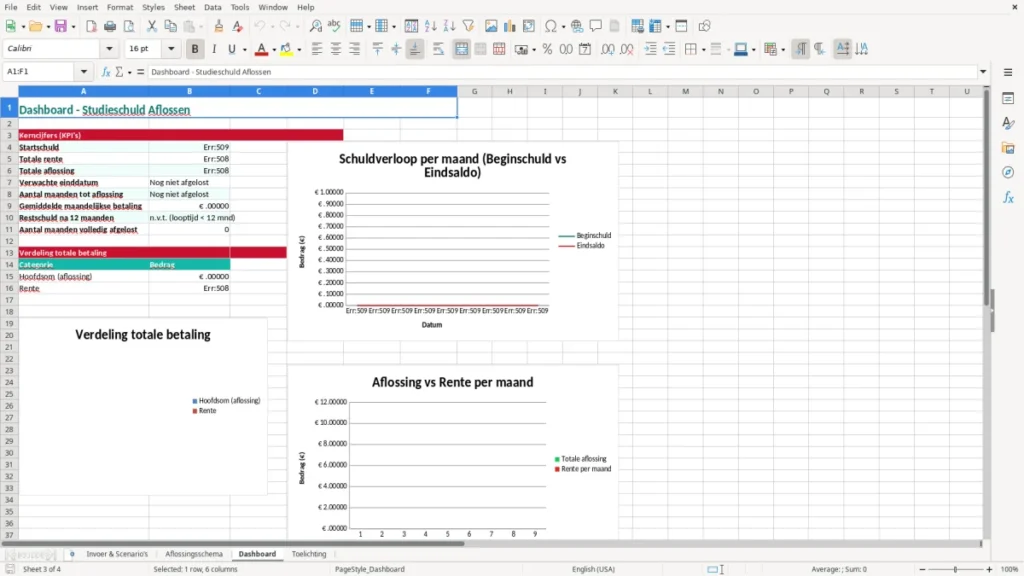 Dashboard – Studieschuld Excel – Gratis Sjabloon (2026)