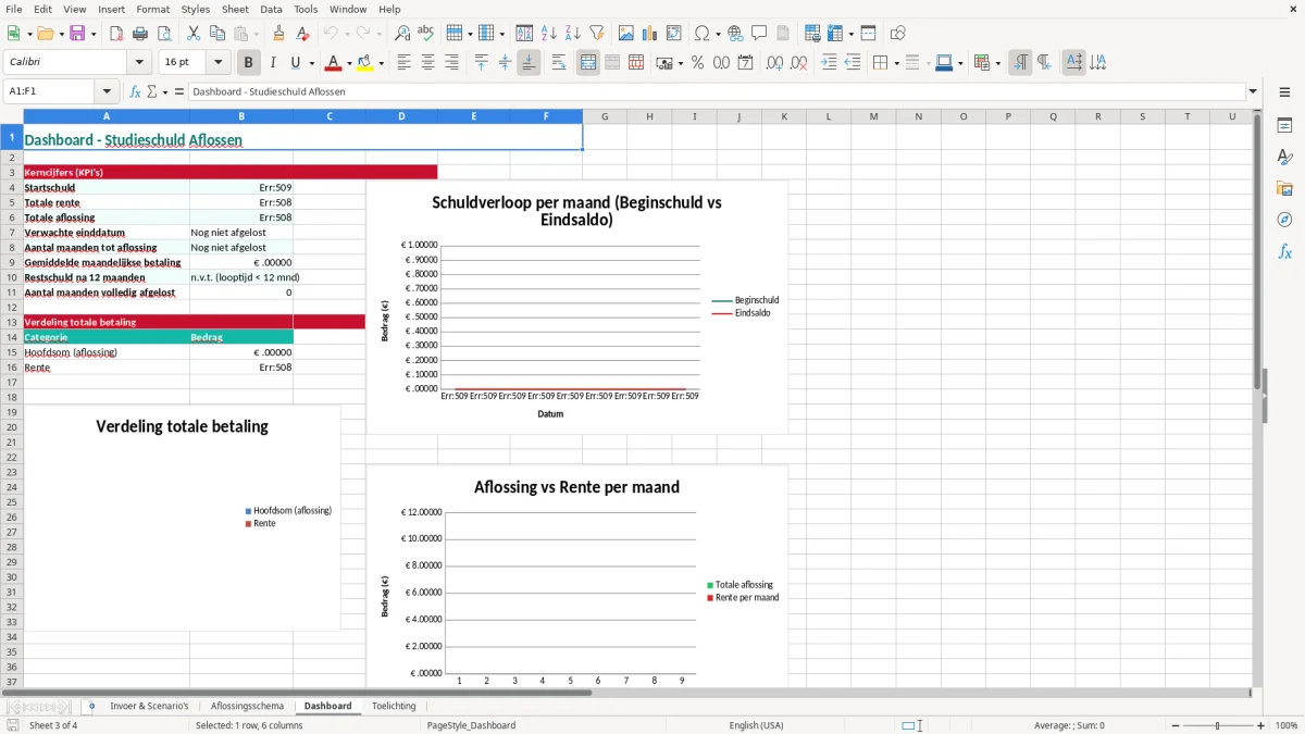 Screenshot 3: tabblad Dashboard - Excel-sjabloon studieschuld aflossen berekenen excel sjabloon
