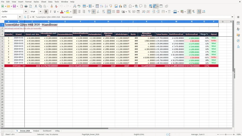 Invoer_2026 – Tussentijdse cijfers Excel – Gratis Sjabloon (2026)