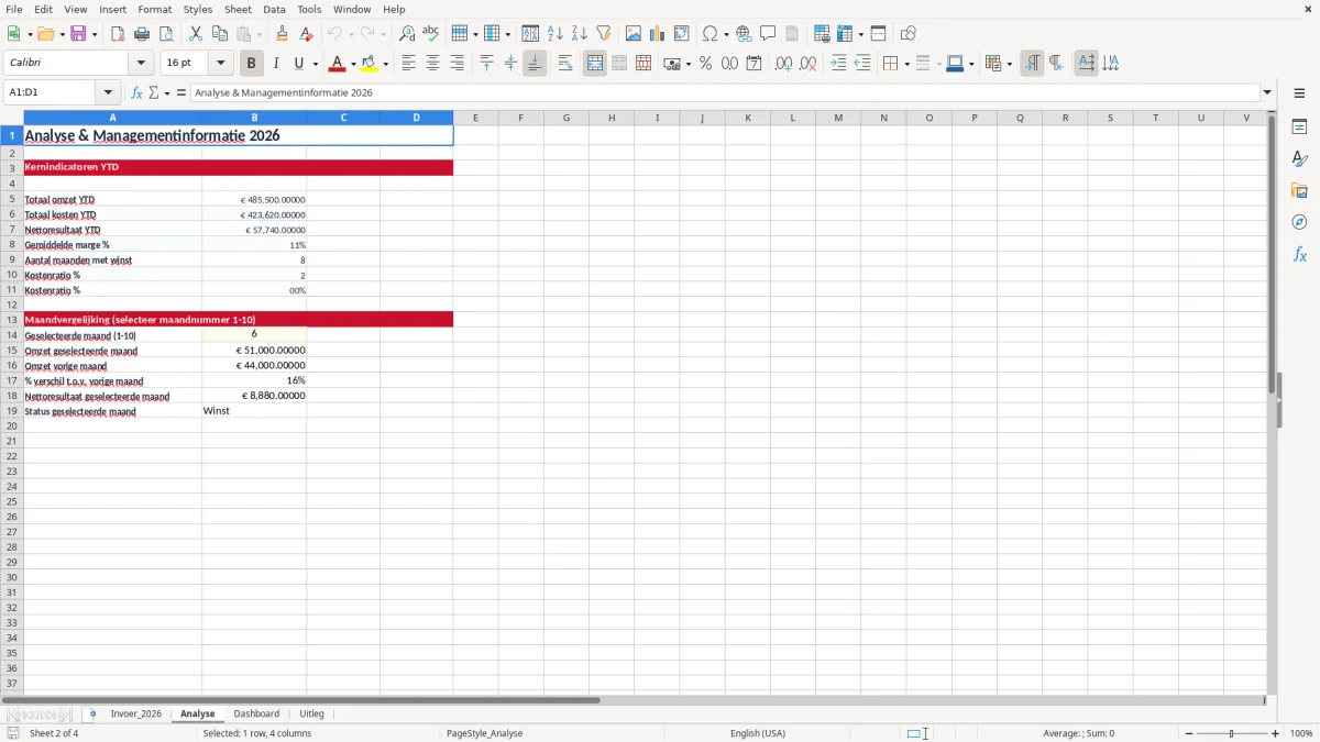 Screenshot 2: tabblad Analyse - Excel-sjabloon tussentijdse cijfers mkb excel sjabloon