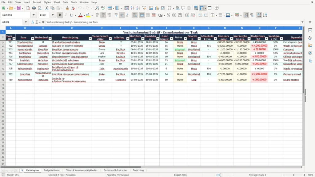 Verhuisplan – Verhuisplanning Excel – Gratis Sjabloon (2026)