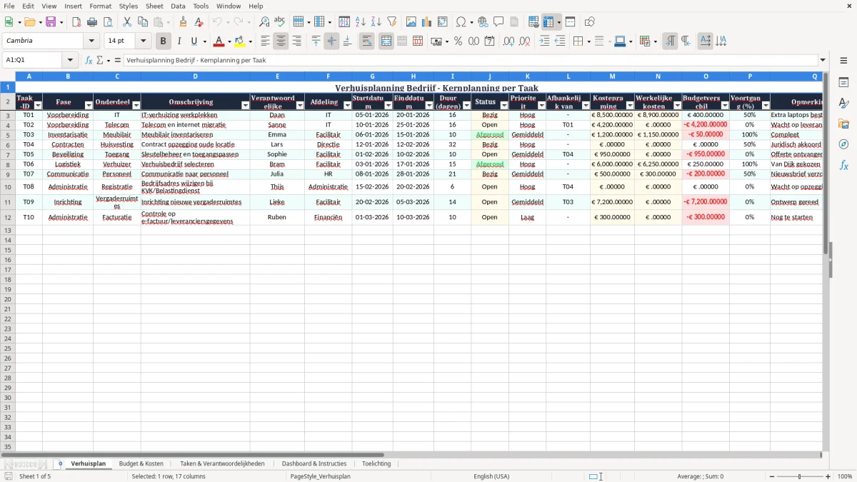 Screenshot 1: tabblad Verhuisplan - Excel-sjabloon verhuisplanning bedrijf excel sjabloon