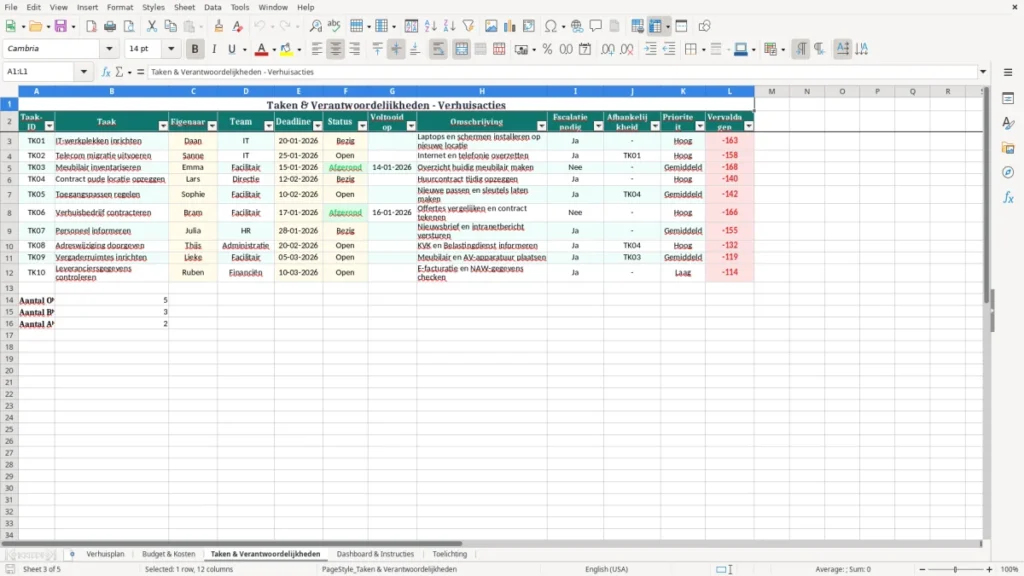 Taken & Verantwoordelijkheden – Verhuisplanning Excel – Gratis Sjabloon (2026)