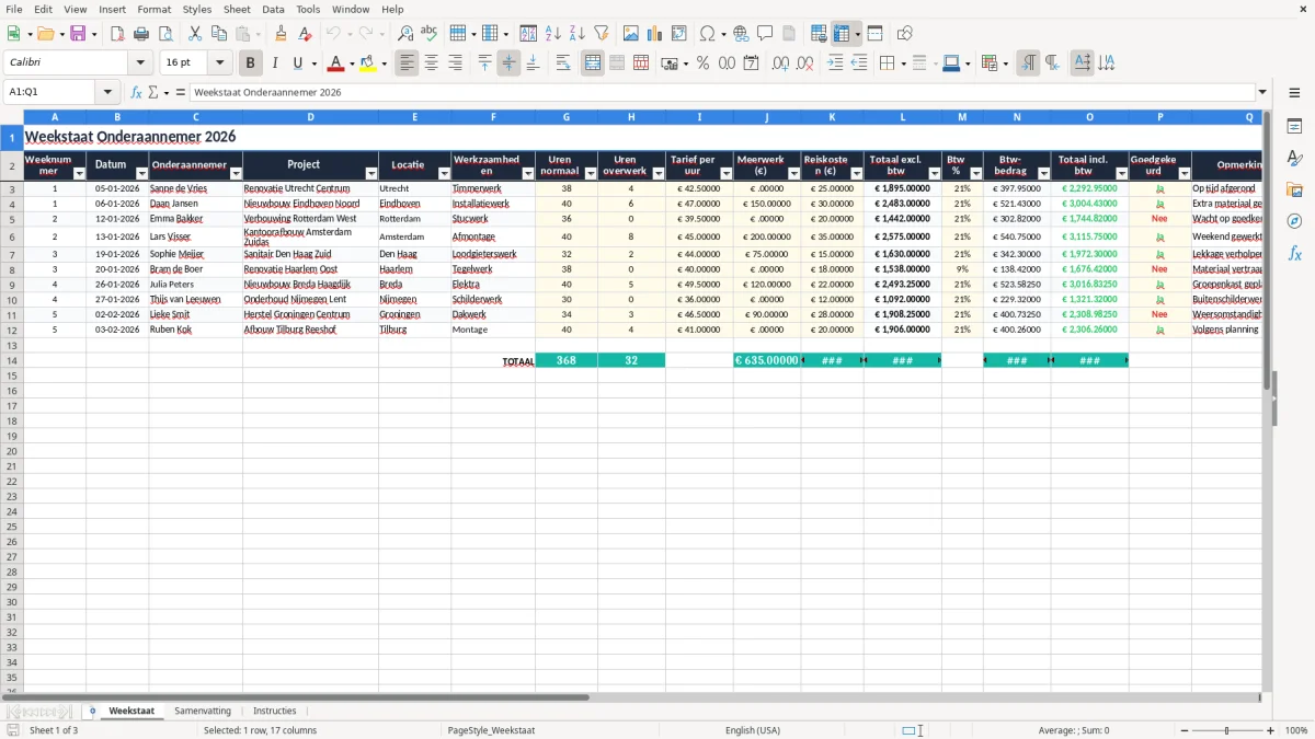 Screenshot 1: tabblad Weekstaat - Excel-sjabloon weekstaat onderaannemer excel sjabloon