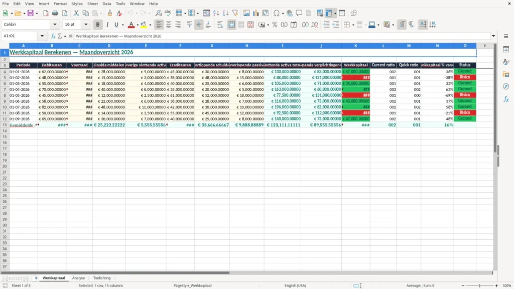 Werkkapitaal – Werkkapitaal Excel – Gratis Sjabloon (2026)