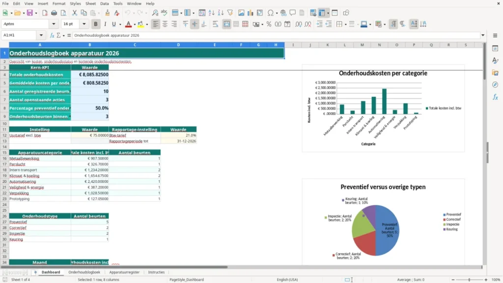 Dashboard – Onderhoudslogboek apparatuur Excel – Gratis Sjabloon (2026)