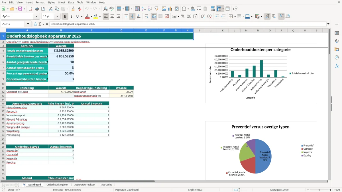 Screenshot 1: tabblad Dashboard - Excel-sjabloon onderhoudslogboek apparatuur excel sjabloon gratis 2026