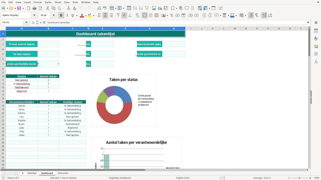 Dashboard – Takenlijst Excel – Gratis Sjabloon (2026)