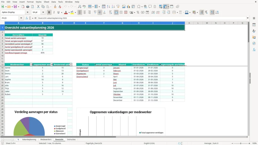 Overzicht – Vakantieplanner Excel – Gratis Sjabloon (2026)