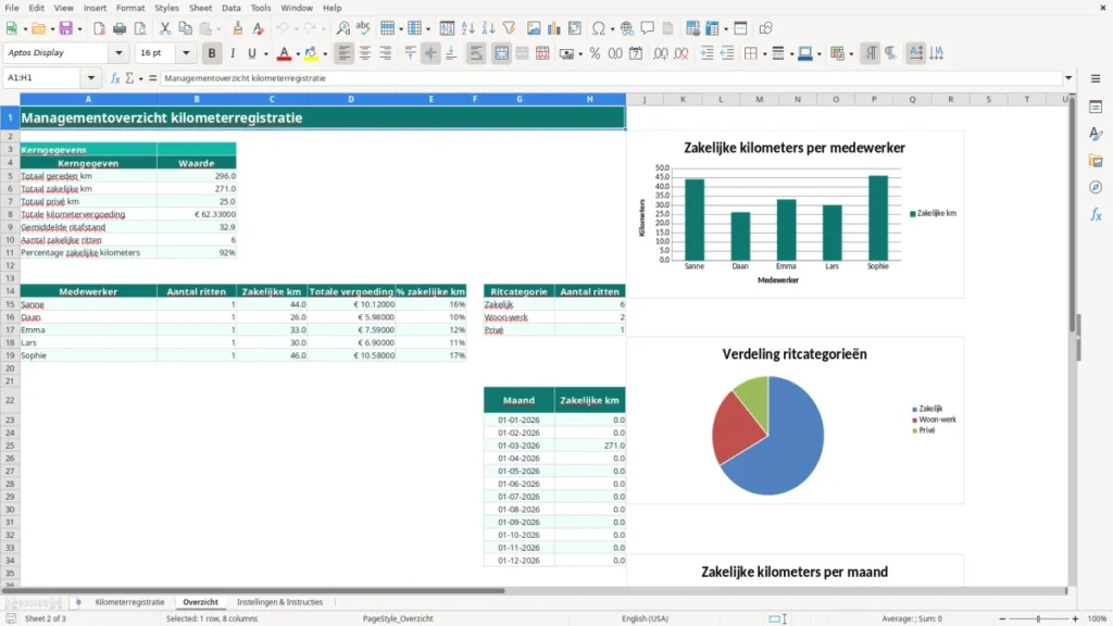 Overzicht – Kilometerregistratie Excel – Gratis Sjabloon (2026)