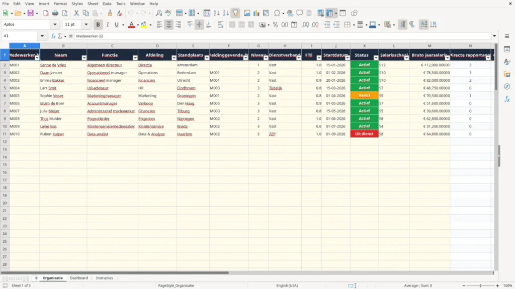 Organigram Excel - Gratis Sjabloon (2026)